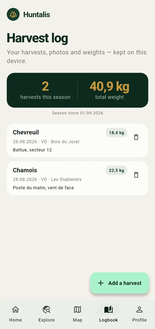 The logbook and the season’s summary.